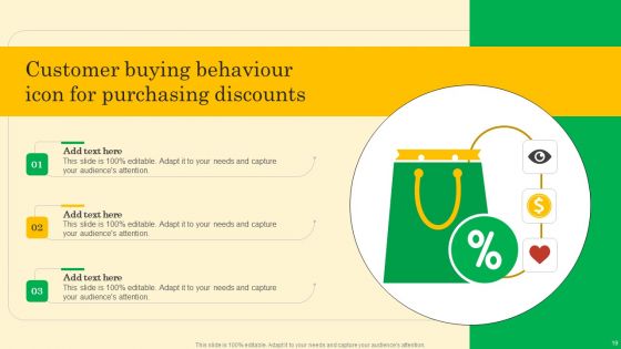 Customer Buying Behaviour Ppt PowerPoint Presentation Complete Deck With Slides