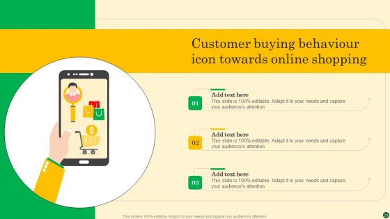 Customer Buying Behaviour Ppt PowerPoint Presentation Complete Deck With Slides