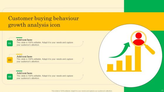 Customer Buying Behaviour Ppt PowerPoint Presentation Complete Deck With Slides