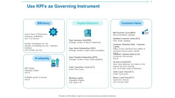 Customer Buying Judgment Process Ppt PowerPoint Presentation Complete Deck With Slides