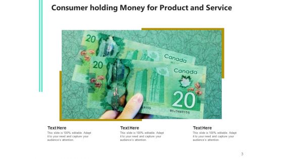 Customer Card Payment Supermarket Ppt PowerPoint Presentation Complete Deck