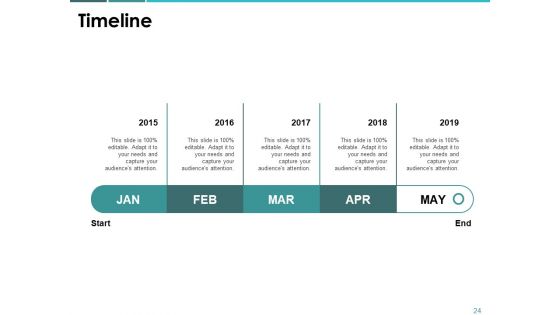 Customer Case Study Proposal Ppt PowerPoint Presentation Complete Deck With Slides