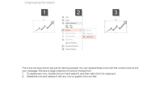 Customer Centric Business Model Ppt Presentation