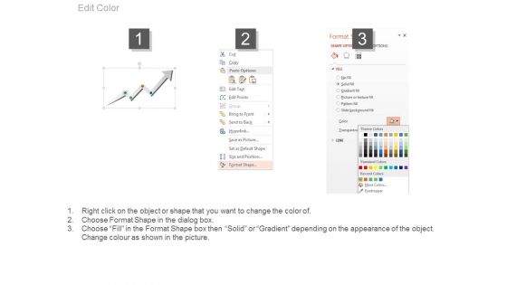 Customer Centric Business Model Ppt Presentation