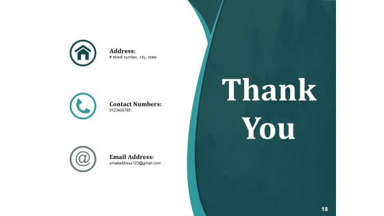 Customer Centric Organization Characteristics Ppt PowerPoint Presentation Complete Deck With Slides