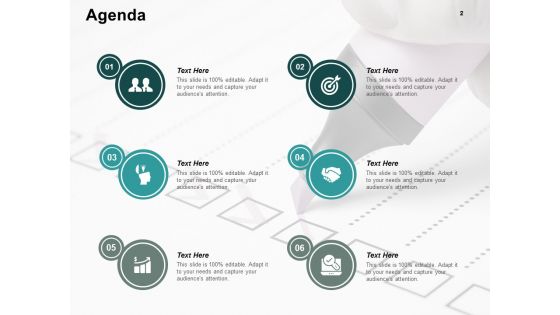 Customer Centricity Model Ppt PowerPoint Presentation Complete Deck With Slides