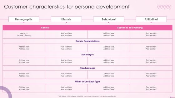 Customer Characteristics For Persona Social Media Content Promotion Playbook Pictures PDF