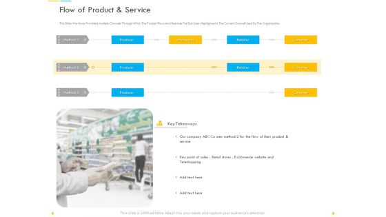 Customer Churn Prediction And Prevention Ppt PowerPoint Presentation Complete Deck With Slides