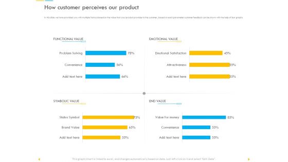 Customer Churn Prediction And Prevention Ppt PowerPoint Presentation Complete Deck With Slides