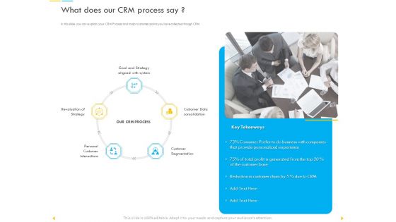 Customer Churn Prediction And Prevention Ppt PowerPoint Presentation Complete Deck With Slides