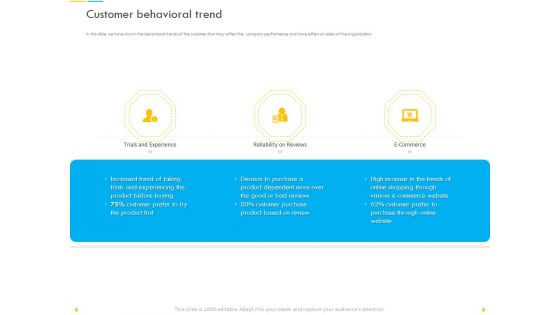 Customer Churn Prediction And Prevention Ppt PowerPoint Presentation Complete Deck With Slides