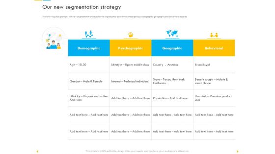 Customer Churn Prediction And Prevention Ppt PowerPoint Presentation Complete Deck With Slides
