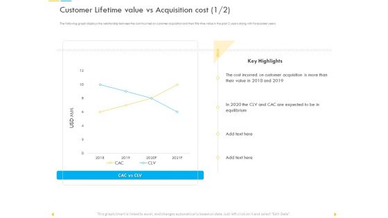 Customer Churn Prediction And Prevention Ppt PowerPoint Presentation Complete Deck With Slides