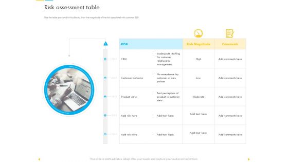 Customer Churn Prediction And Prevention Ppt PowerPoint Presentation Complete Deck With Slides