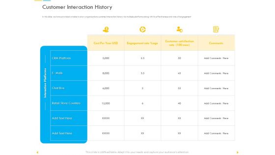 Customer Churn Prediction And Prevention Ppt PowerPoint Presentation Complete Deck With Slides