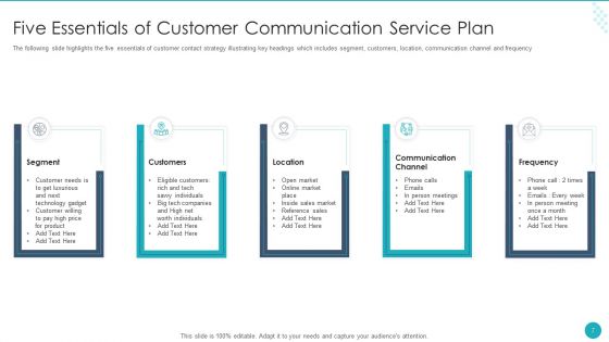 Customer Communication Service Plan Ppt PowerPoint Presentation Complete Deck With Slides