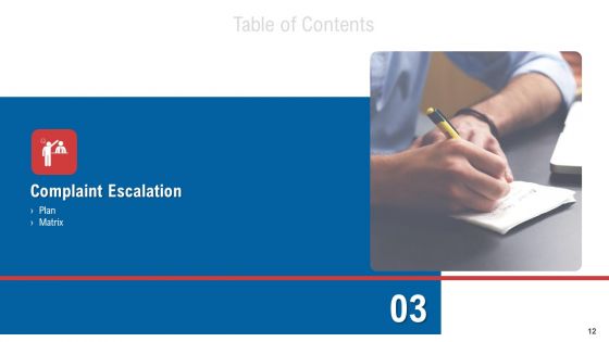 Customer Complaint Handling Process Ppt PowerPoint Presentation Complete Deck With Slides