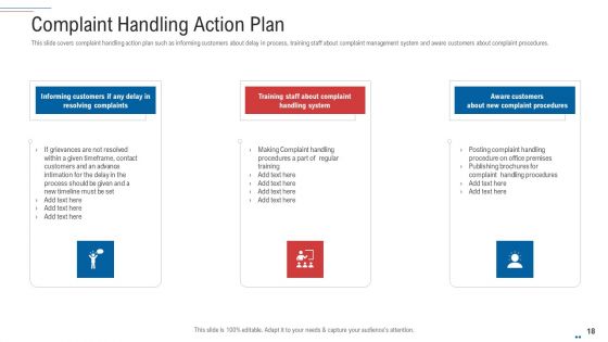 Customer Complaint Handling Process Ppt PowerPoint Presentation Complete Deck With Slides