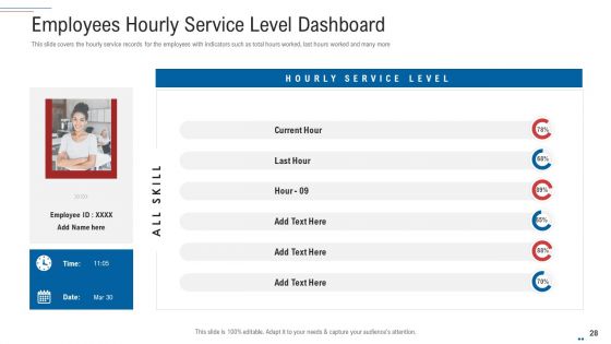 Customer Complaint Handling Process Ppt PowerPoint Presentation Complete Deck With Slides