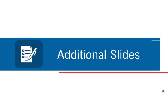 Customer Complaint Handling Process Ppt PowerPoint Presentation Complete Deck With Slides