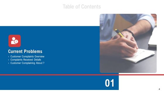 Customer Complaint Handling Process Ppt PowerPoint Presentation Complete Deck With Slides