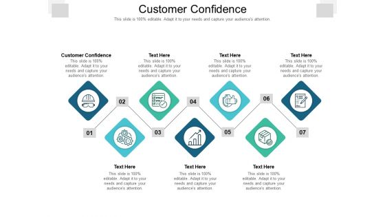 Customer Confidence Ppt PowerPoint Presentation Layouts Pictures Cpb Pdf