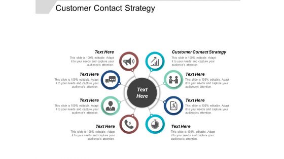 Customer Contact Strategy Ppt PowerPoint Presentation Professional Rules Cpb