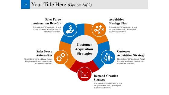 Customer Conversion Strategy Ppt PowerPoint Presentation Complete Deck With Slides