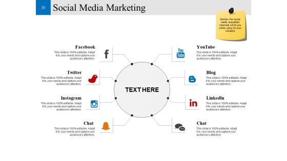 Customer Conversion Strategy Ppt PowerPoint Presentation Complete Deck With Slides