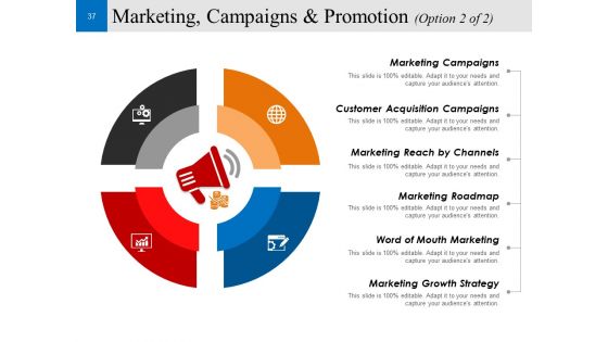 Customer Conversion Strategy Ppt PowerPoint Presentation Complete Deck With Slides