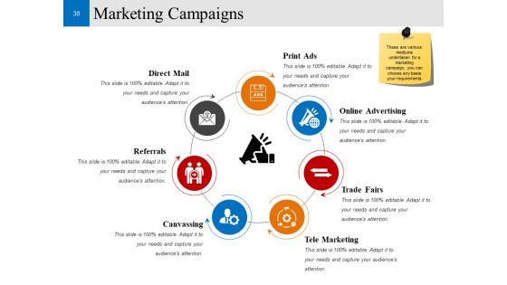Customer Conversion Strategy Ppt PowerPoint Presentation Complete Deck With Slides
