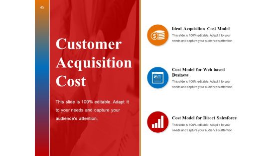 Customer Conversion Strategy Ppt PowerPoint Presentation Complete Deck With Slides