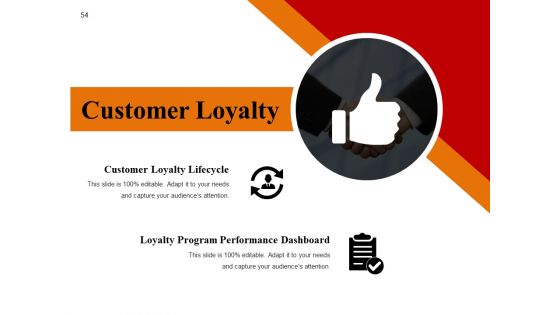 Customer Conversion Strategy Ppt PowerPoint Presentation Complete Deck With Slides