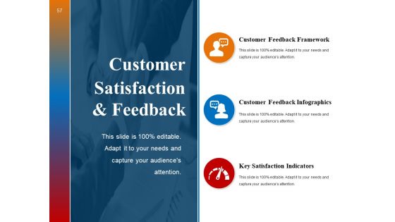 Customer Conversion Strategy Ppt PowerPoint Presentation Complete Deck With Slides