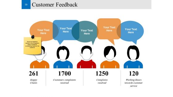 Customer Conversion Strategy Ppt PowerPoint Presentation Complete Deck With Slides