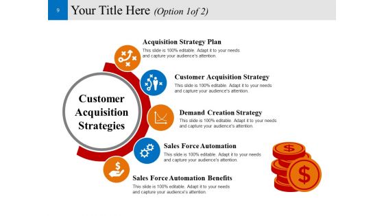Customer Conversion Strategy Ppt PowerPoint Presentation Complete Deck With Slides