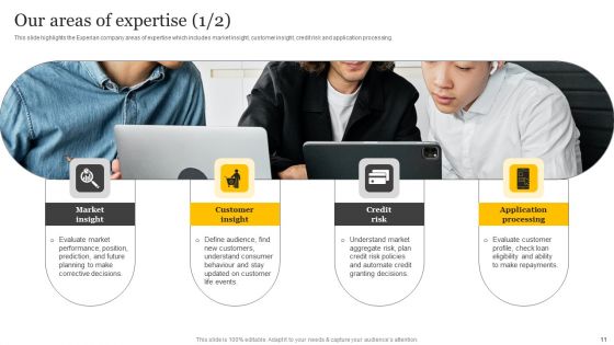 Customer Credit Reporting Company Outline Ppt PowerPoint Presentation Complete Deck With Slides