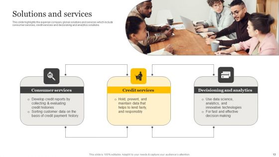 Customer Credit Reporting Company Outline Ppt PowerPoint Presentation Complete Deck With Slides