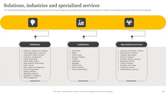 Customer Credit Reporting Company Outline Ppt PowerPoint Presentation Complete Deck With Slides