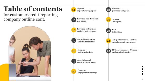 Customer Credit Reporting Company Outline Ppt PowerPoint Presentation Complete Deck With Slides
