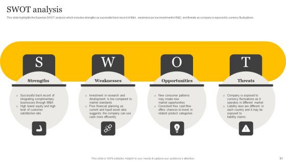 Customer Credit Reporting Company Outline Ppt PowerPoint Presentation Complete Deck With Slides