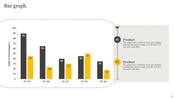 Customer Credit Reporting Company Outline Ppt PowerPoint Presentation Complete Deck With Slides
