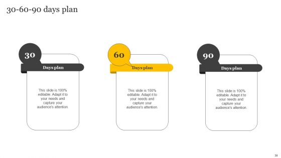 Customer Credit Reporting Company Outline Ppt PowerPoint Presentation Complete Deck With Slides