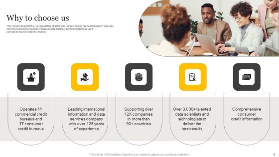 Customer Credit Reporting Company Outline Ppt PowerPoint Presentation Complete Deck With Slides