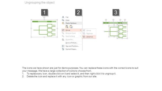 Customer Ctqs Flow Chart Ppt Slides