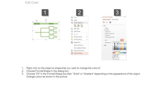 Customer Ctqs Flow Chart Ppt Slides