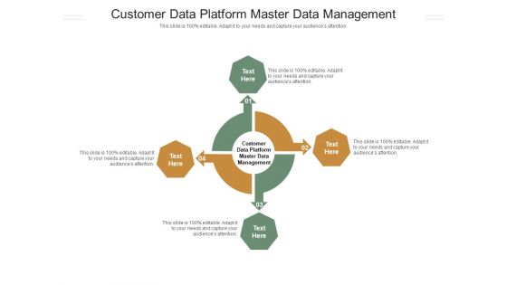 Customer Data Platform Master Data Management Ppt PowerPoint Presentation Slides Show Cpb Pdf