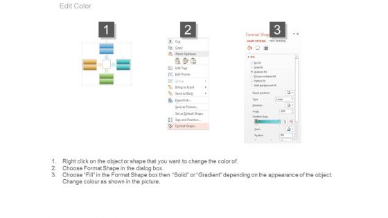 Customer Data Warehouse Mailing Lists Ppt Presentation