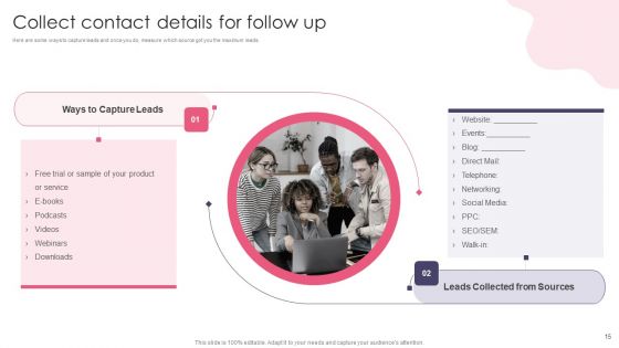 Customer Digital Lifecycle Marketing And Planning Stages Ppt PowerPoint Presentation Complete With Slides