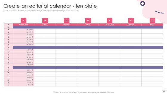 Customer Digital Lifecycle Marketing And Planning Stages Ppt PowerPoint Presentation Complete With Slides